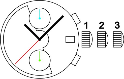 Sellita SW500 BV b movement