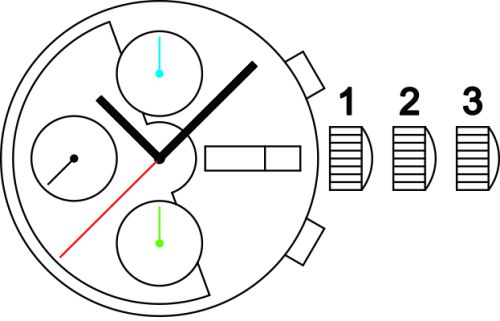 Sellita SW500 a movement