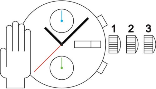 Sellita SW500 M BV a movement
