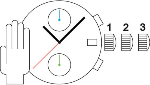 Sellita SW500 M BV b movement