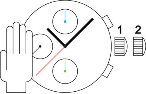 Sellita SW500 M c movement