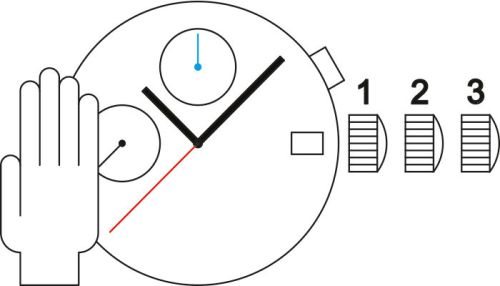 Sellita SW500 M MP b movement