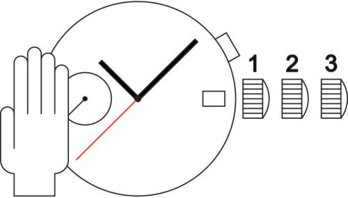 Sellita SW500 M MP c movement