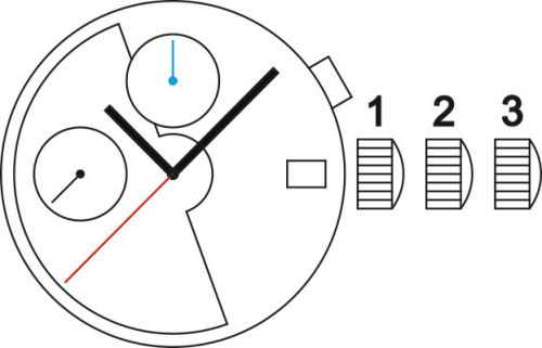 Sellita SW500 MP b movement