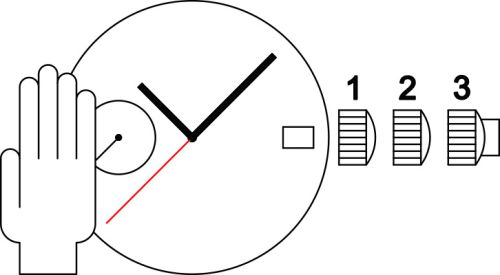 Sellita SW500 M MPC c movement