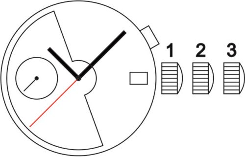 Sellita SW500 MP c movement