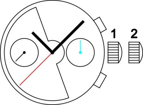 Sellita SW510 BH b movement