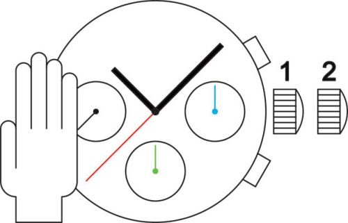 Sellita SW510 M b movement