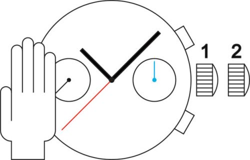 Sellita SW510 M BH b movement