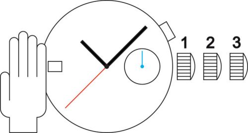 Sellita SW510 M MP c movement