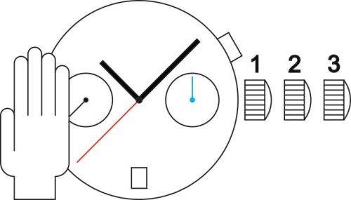 Sellita SW510 M MP a movement