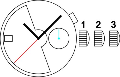 Sellita SW510 MP c movement