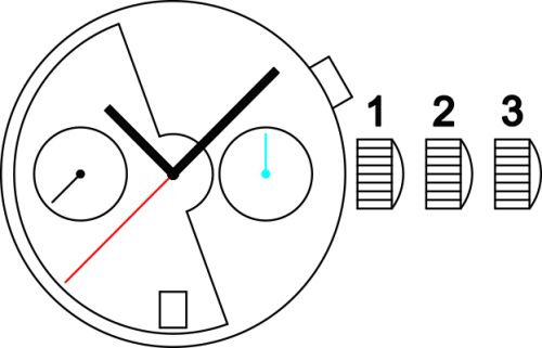Sellita SW510 MP a movement