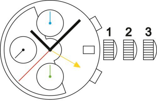 Sellita SW530 a movement