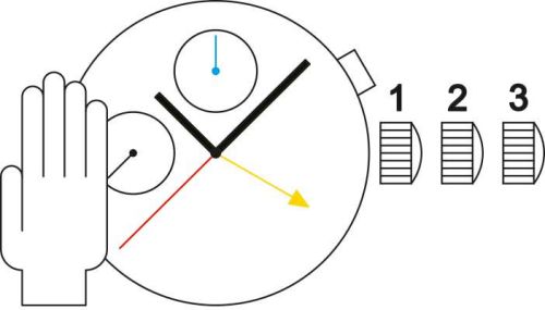 Sellita SW530 M MP b movement