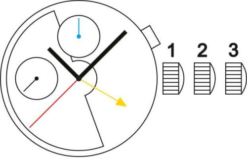 Sellita SW530 MP b movement