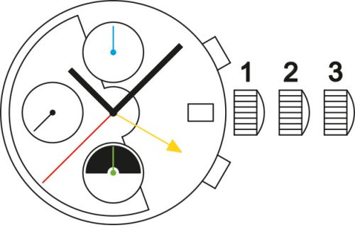 Sellita SW532 d movement