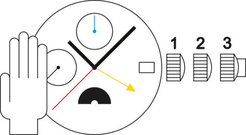 Sellita SW532 M MPC d movement