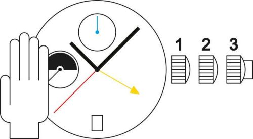 Sellita SW532 M MPC c movement