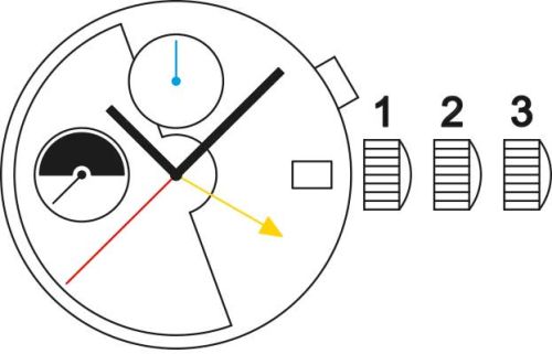 Sellita SW532 MP c movement