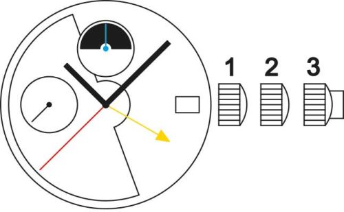 Sellita SW532 MPC b movement