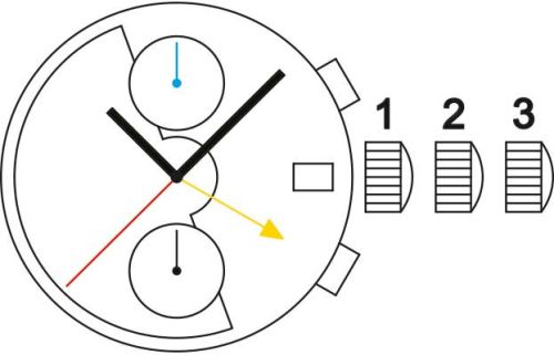 Sellita SW536 movement
