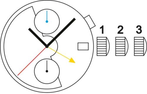 Sellita SW536 MP movement